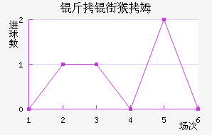 ���ֺ�ķ��������������