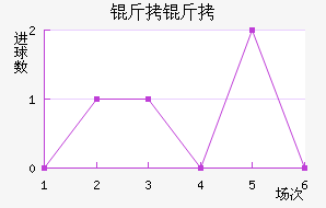 ���˱�ɽ��������������