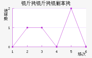 �����˸���������������