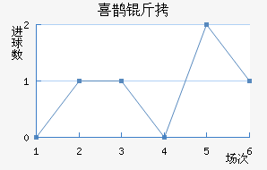 ϲȵʮ�־���������������