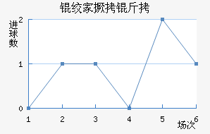 �ʼҾ����������������