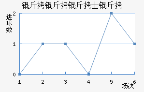 ������ʿ���������������