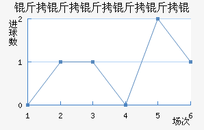 �������������������������