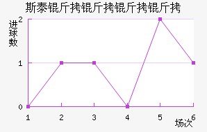 ʷ�������ν�������������