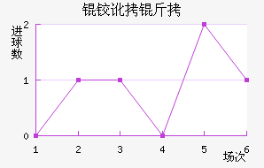 �¶���Ү������������������