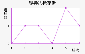 �Ӵ�é˹��������������
