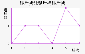 ��ɪ������������������