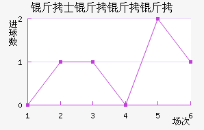 ��ʿ�����˽�������������