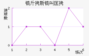 ��˹�п˽�������������