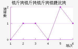 �������޶ӽ�������������