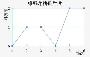 ά���۽�������������