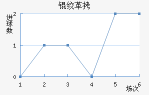 �ʸԽ�������������