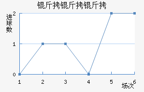 �����޽�������������