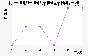 �������������������������