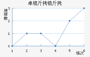 ׿����˹��������������