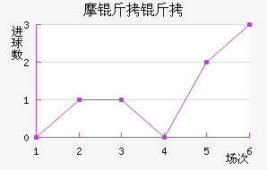 Ħ���ɽ�������������