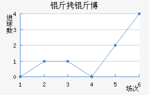 ���ﲩ����������������