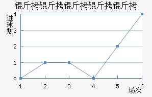 ��˹��������������������