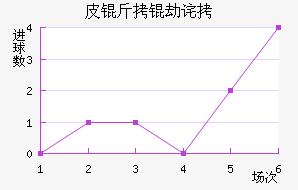 Ƥ���ٲ��������������