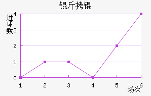 ��衽�������������