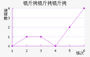 ��������������������