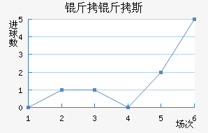 ����˹�����ǽ�������������