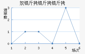 ū�����ǽ�������������