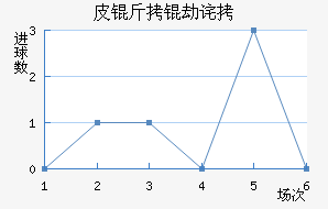 Ƥ���ٲ��������������