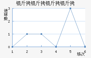 �������ɽ�������������