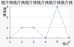 �����������ɽ�������������