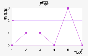 ¬ɭ��������������