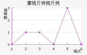 Ħ���ɽ�������������