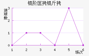 �׿���˹��������������