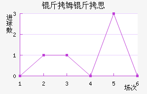 ��ķ��˼��������������