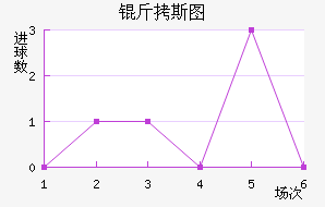 ��˹ͼ�ڰ��ؽ�������������