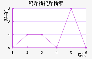 ����̩��������������