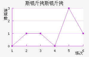 ˹��˹�˽�������������