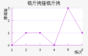 ��¡������������������