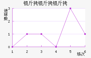 �����Ͻ�������������