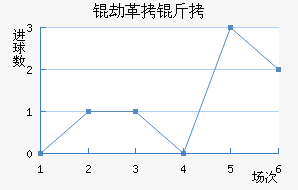 MTK�ٸ����ǽ�������������