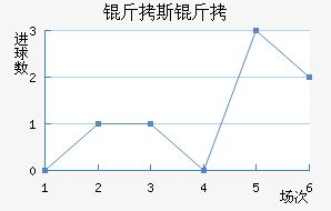 ��˹�ƽ�������������