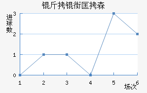 ���ֿ�ɭ��������������