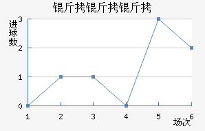 ��������������������