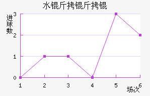 ˮ�������������������