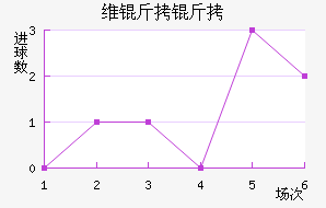 ά���۽�������������