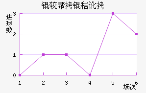 �ϰ��նؽ�������������