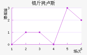 ��¬˹����������������