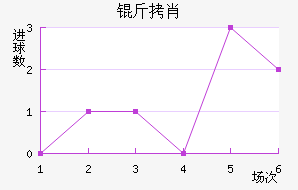 ��Ф��������������