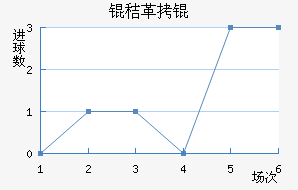 �ո�ݽ�������������