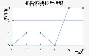 �׵���˽�������������